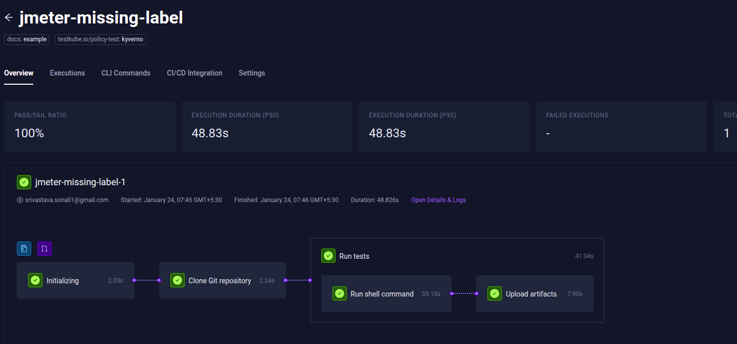 Test Workflow successfully executed